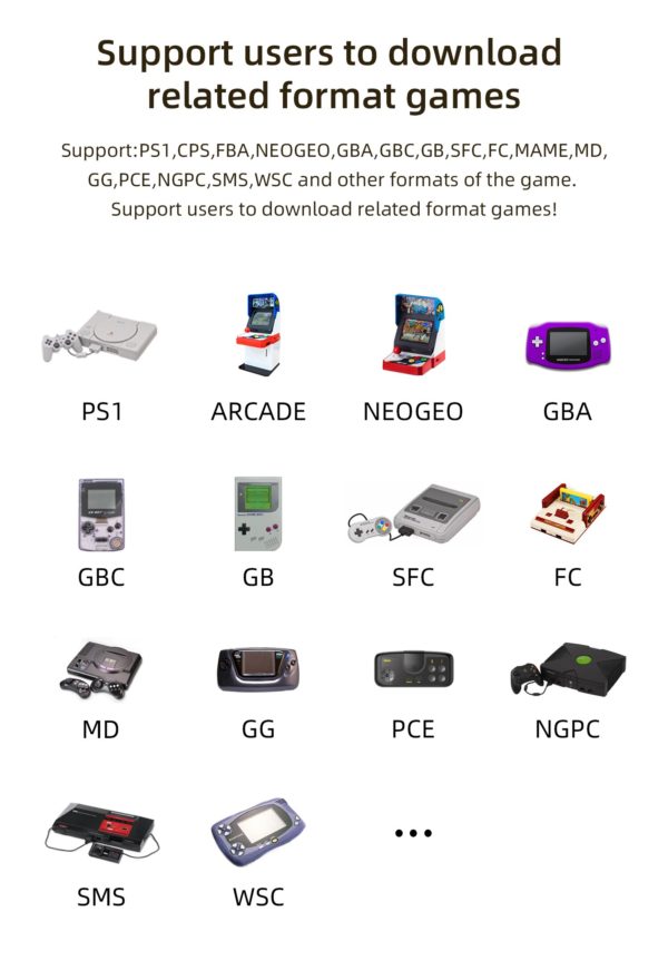 ANBERNIC Mini Console de jeu portable r tro RG35XX syst me Linux cran IPS 3 5x640 5