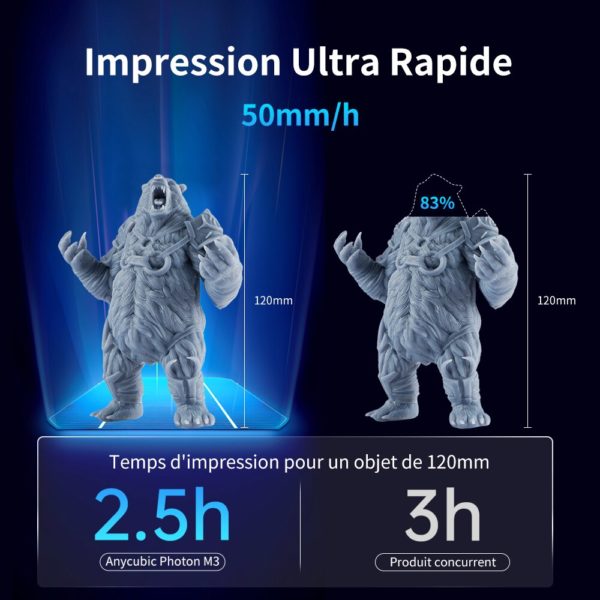 ANYCUBIC Photon M3 LCD Imprimante 3D Photodurcissement UV avec 7 6 4K cran Haute R solution 3