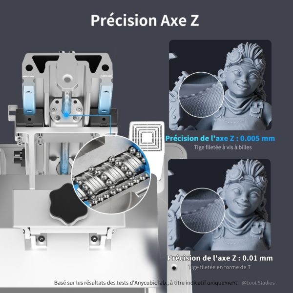 ANYCUBIC Photon M3 Premium 8K LCD Imprimante 3D 10 Pouces 8K Haute R solution LCD Taille