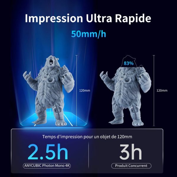 ANYCUBIC Photon Mono 4K LCD R sine UV Imprimante 3D Impression 3D haute vitesse 6 23 3