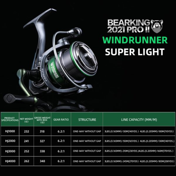 BEARKING – moulinet de pêche à roulement en acier inoxydable, série HJ 7BB, 6.2:1, système de traînée, 17lbs, puissance maximale, roue rotative, bobine de pêche – Image 3