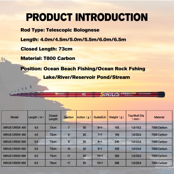 BIUTIFU Canne À Pêche Télescopique en Fibre de Carbone T800, Format Voyage, Très Légère, 4 m, 4,5 m, 5 m, 5,5 m, 6 m, 6,5 m, Flotteur 30 g, Pêche à la Truite, Pêche à la Bolognaise – Image 2