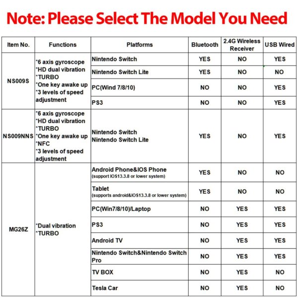 Contr leur sans fil Bluetooth Original pour Nintendo Switch Pro PC PS3 manette de jeu NFC 1