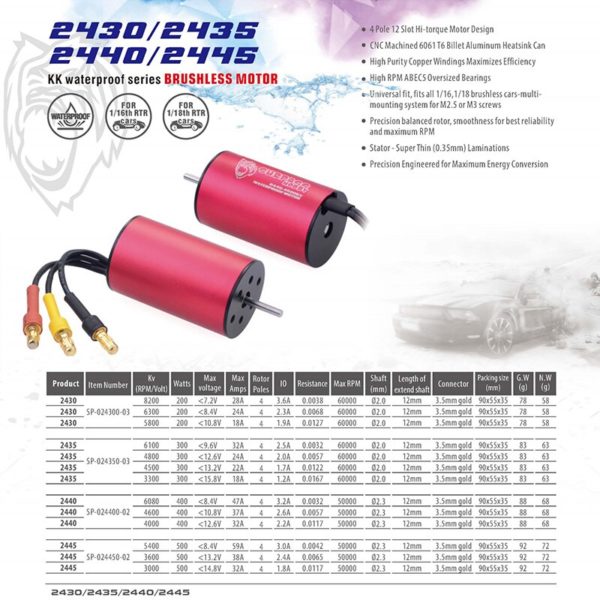DÉPASSER HOBBY 2430 2435 2440 2445 2838 2845 Moteur Brushless pour Wtloys Remo XLH Timaya Redcat 1/12 1/14 1/16 1/18 RC Voiture Bateau – Image 2