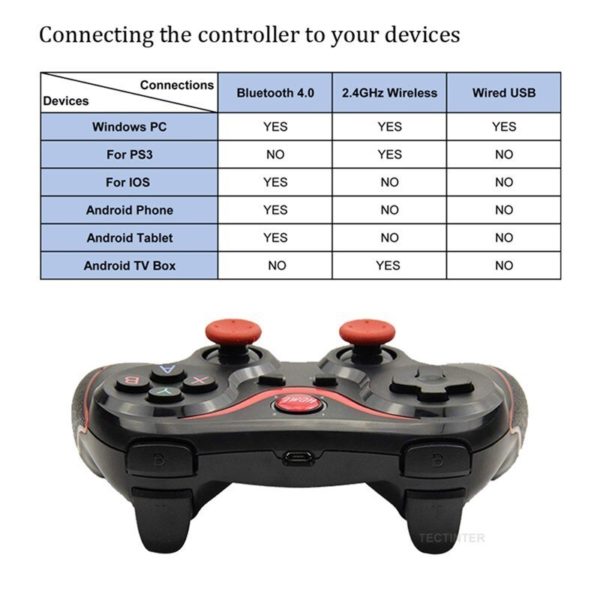 Manette de jeu T3/X3 sans fil Bluetooth 3.0, Joystick, contrôleur de jeu pour téléphone portable, tablette, TV Box – Image 6