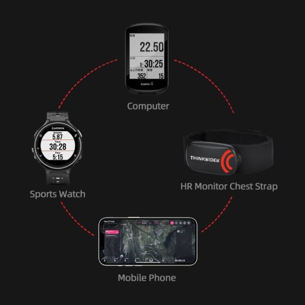 ThinkRider – moniteur de fréquence cardiaque, sangle de poitrine, capteur de Fitness ANT , ceinture Compatible Wahoo Polar Garmin connecté Cycl – Image 3