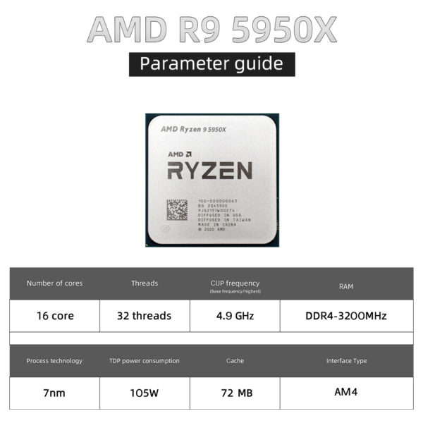 AMD CPU nouveau mod le R9 5950X processeur de jeu 3 4 GHz 16 c urs 5
