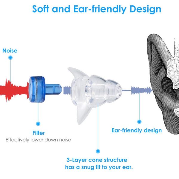Bouchons d oreille en Silicone souple r duction du bruit Protection d oreille r utilisable musique 2