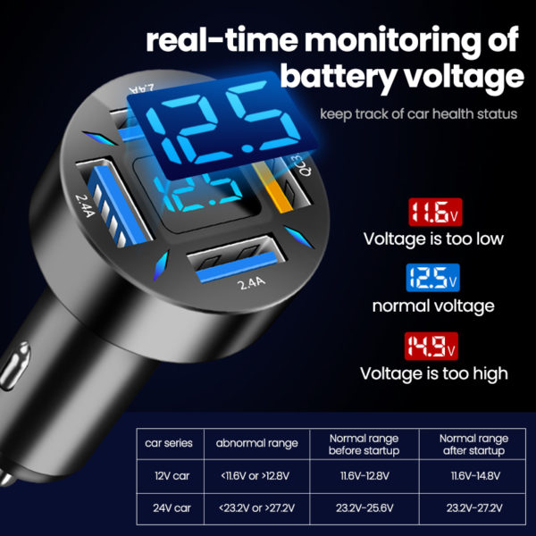 Chargeur de voiture 4 Ports USB 66W PD Quick Charge 3.0, adaptateur pour téléphone iPhone 13 12 Xiaomi Samsung – Image 5
