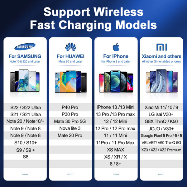 Support de t l phone de voiture Qi 15W chargeur sans fil support de voiture Intelligent 5