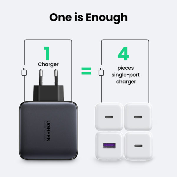 UGREEN – chargeur USB type-c 100W GaN pour tablette et Macbook, Charge rapide, compatible avec iPhone 13/12/11 – Image 6