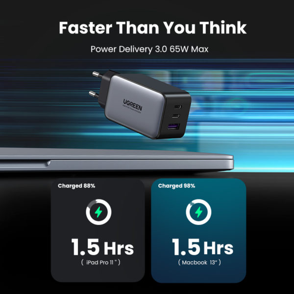 UGREEN – chargeur rapide GaN 65W, USB type-c PD 4.0/3.0, avec QC 4.0/3.0, pour ordinateur Portable, iPhone 13/12 – Image 3